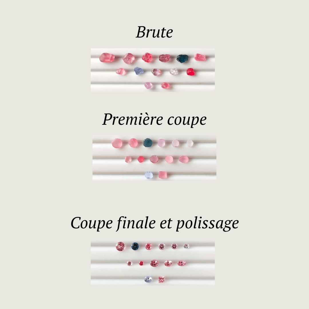 Spinelle Naturel Rose Taille brillant rond 6 mm Mathieu Blanchard PSPM15744S-6 Spinelle Naturel Rose Taille brillant rond 6 mm Mathieu Blanchard Joaillerie